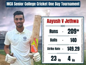 aayush jethwa