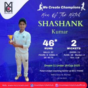 shashank kumar