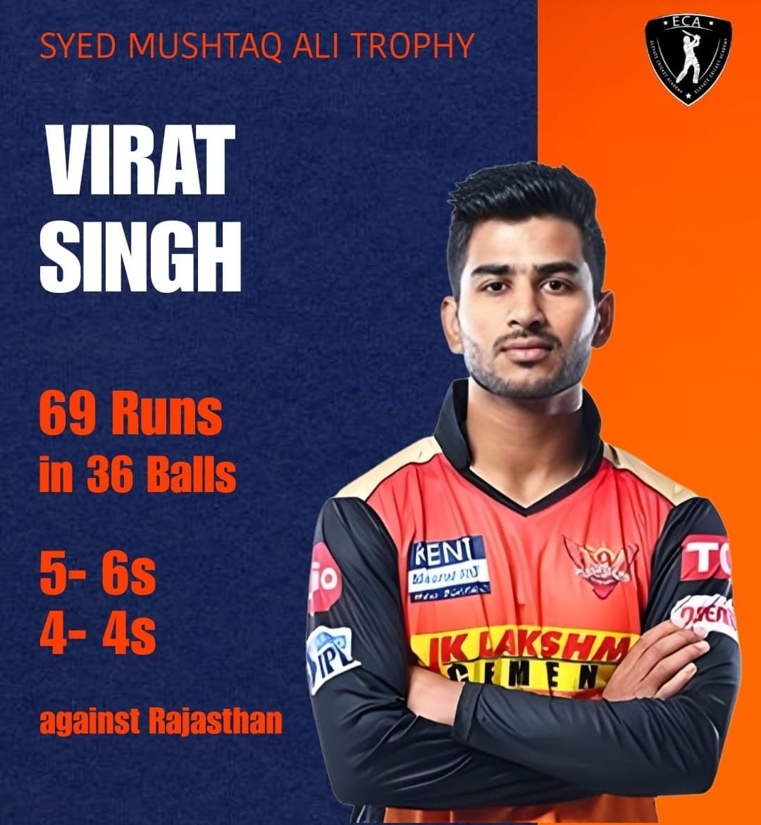 virat singh