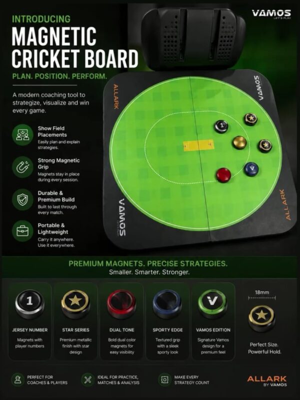 foldable cricket map magnetic board